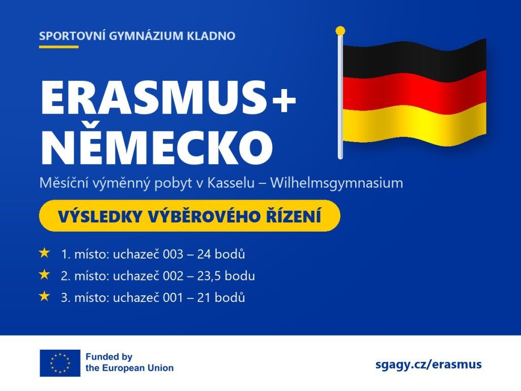 Výsledky výběrového řízení Erasmus+ do Německa (Kassel)