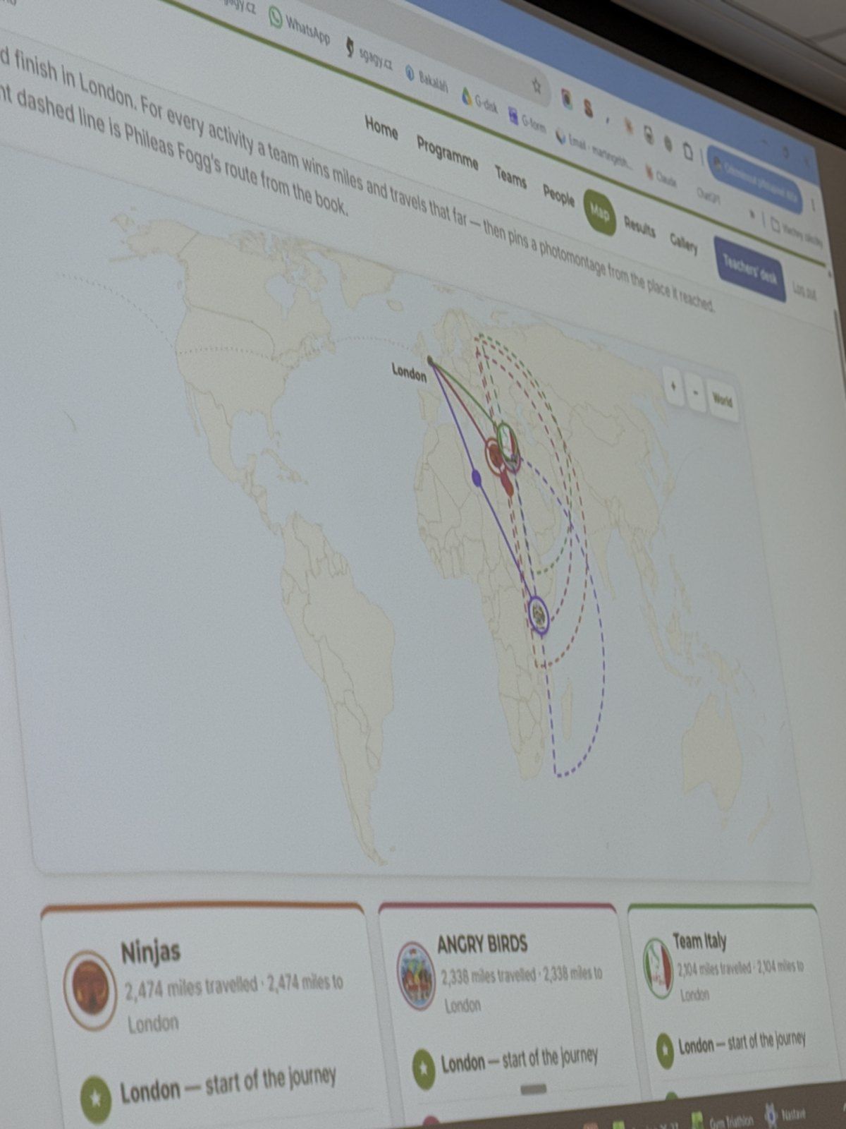 Erasmus+ Travel Around the World 2026: týden v Kladně den po dni