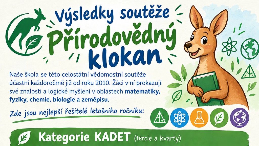 Přírodovědný klokan – výsledky letošního ročníku